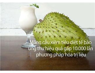 Ung thư với mãng cầu xiêm